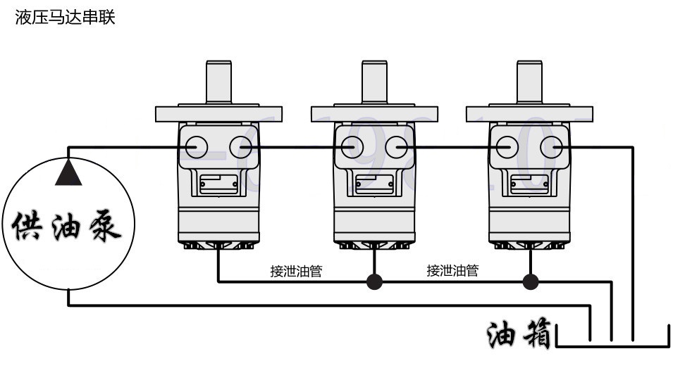 液壓馬達串聯接法